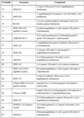 Figure imgf000041_0001