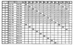 Figure 112004029246562-pct00001