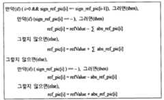 Figure 112014029196602-pct00003