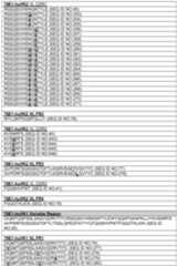 Figure imgf000092_0001