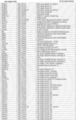 Figure imgf000042_0001