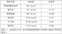 Figure BDA0002974324410000061