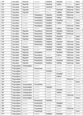 Figure imgf000091_0001