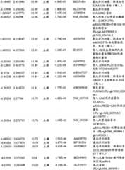 Figure BPA00001280678303491