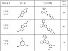 Figure BDA0002351160270000541