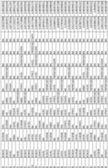 Figure imgf000162_0001