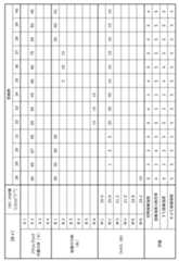 Figure 2024141275000005