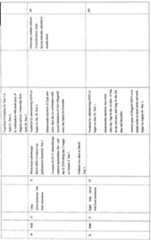 Figure imgf000148_0001