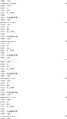 Figure IDA0002976854360002451