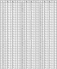 Figure BDA0002713839620000151