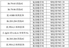 Figure BDA0002433641410000231