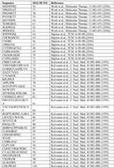 Figure imgf000031_0001