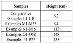 Figure imgf000060_0002