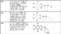 Figure BDA00001872291700381