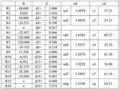 Figure BDA0004065126570000261