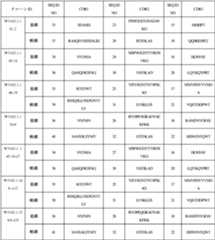 Figure 2023182705000002