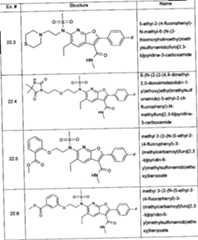 Figure imgf000110_0001