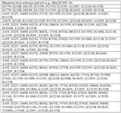 Figure imgf000177_0001