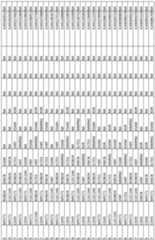 Figure imgf000109_0001