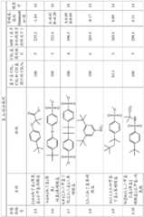 Figure BDA0004153442100000391