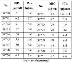 Figure imgf000054_0001