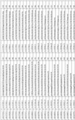 Figure imgf000145_0001