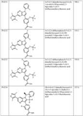 Figure imgf000163_0001