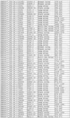 Figure imgf000365_0001