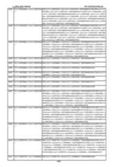 Figure imgf000649_0001