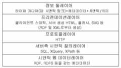 Figure 112005510106899-PCT00152