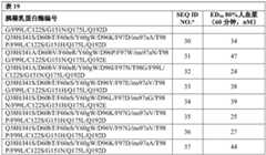 Figure BDA0002387787820002011