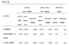Figure 108143721-A0202-12-0076-26