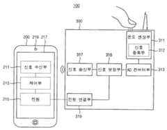 Figure R1020120134677