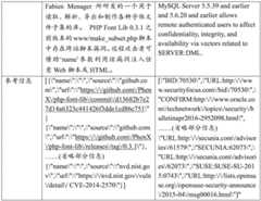 Figure BDA0002849565030000171