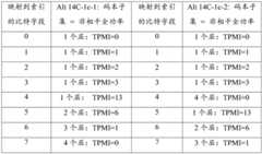 Figure BDF0000021155270000671