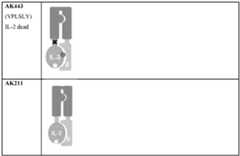 Figure imgf000151_0001