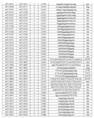 Figure imgf000456_0001