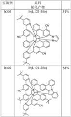 Figure BDA0001926598900001801