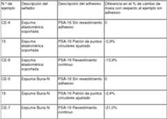 Figure imgf000021_0001