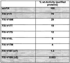 Figure imgf000022_0002