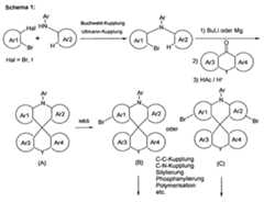 Figure imgf000040_0001