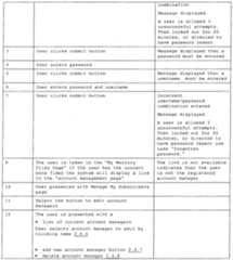 Figure imgf000063_0001