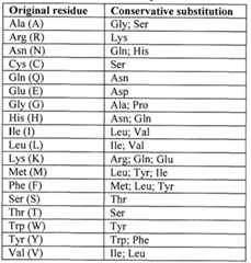 Figure imgf000042_0001