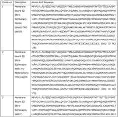 Figure imgf000319_0001