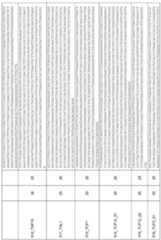 Figure imgf000163_0001