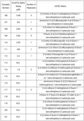 Figure imgf000198_0001