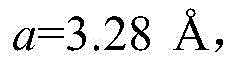 Figure BDA0002784070280000051