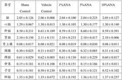 Figure BDA0003597396590000093