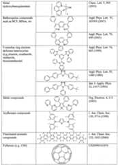 Figure imgf000051_0001