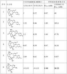 Figure PCTCN2020125123-APPB-000031